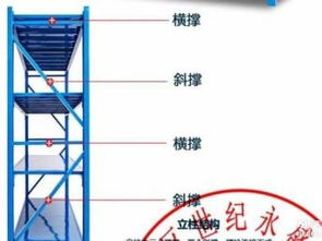 角钢货架 从超市到仓储，钛合金展示柜引领成都办公用品新潮流